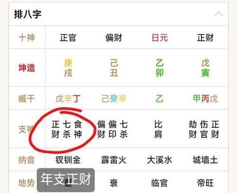 八字甲午女命配什么男命好 生辰八字对照书