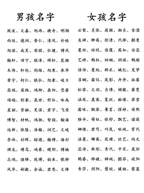 <font color='red'>牛年</font>宝宝取名带乐字 乐字取名大忌