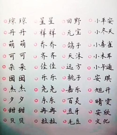 狗年宝宝起名属木 小孩起名中间带木的字