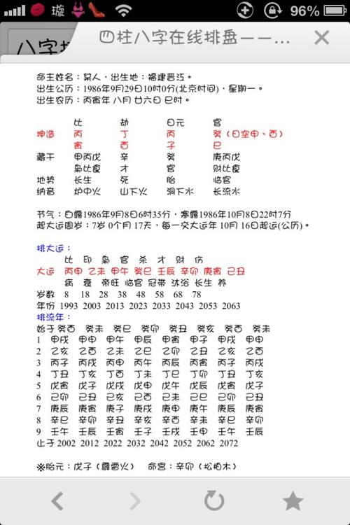 姓名八字打分怎么才高 崔瑞霞名字八字打分