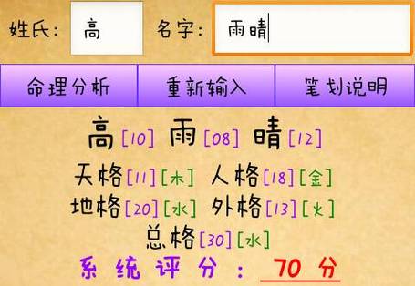 姓名测试打分八字喜神 姓名数理测试打分