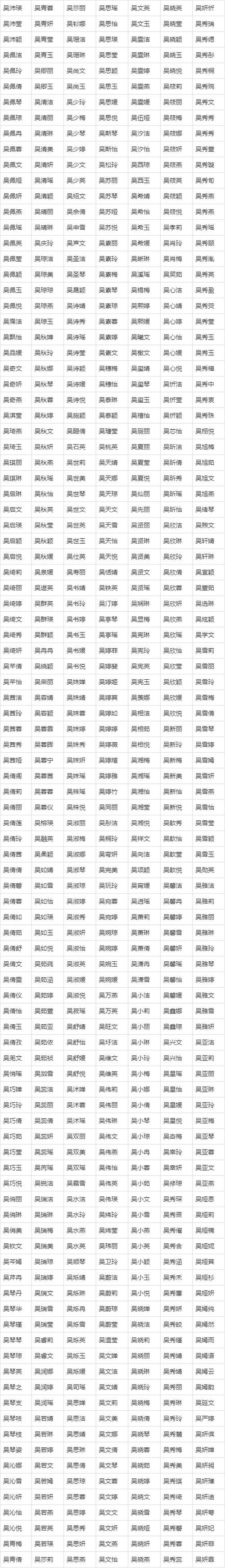 吴和张怎么给宝宝起名字 吴和杨取名三字大全