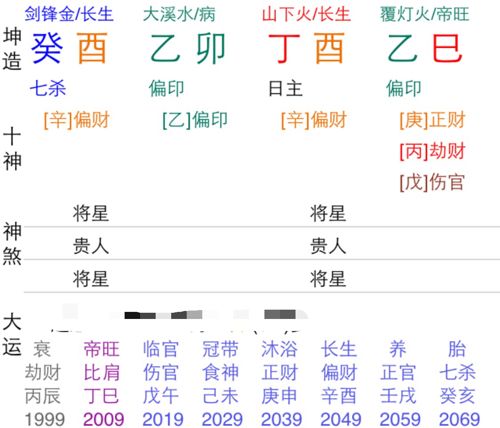 如何区别八字正财偏财和偏印 八字正印偏财详细解析