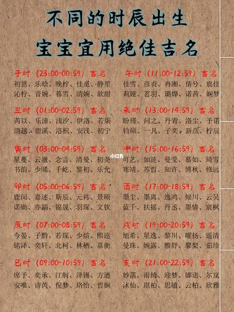 时辰八字名字打分免费 八字最佳日柱时辰