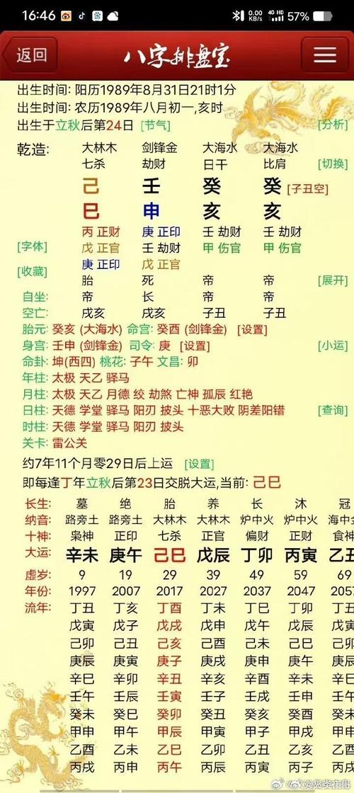 八字水旺女命<font color='red'>取名</font> 女人八字水旺缺火