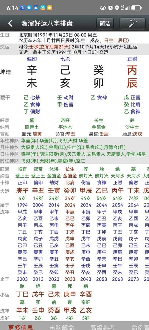 大运不太好的八字怎么看 八字看大运对照表