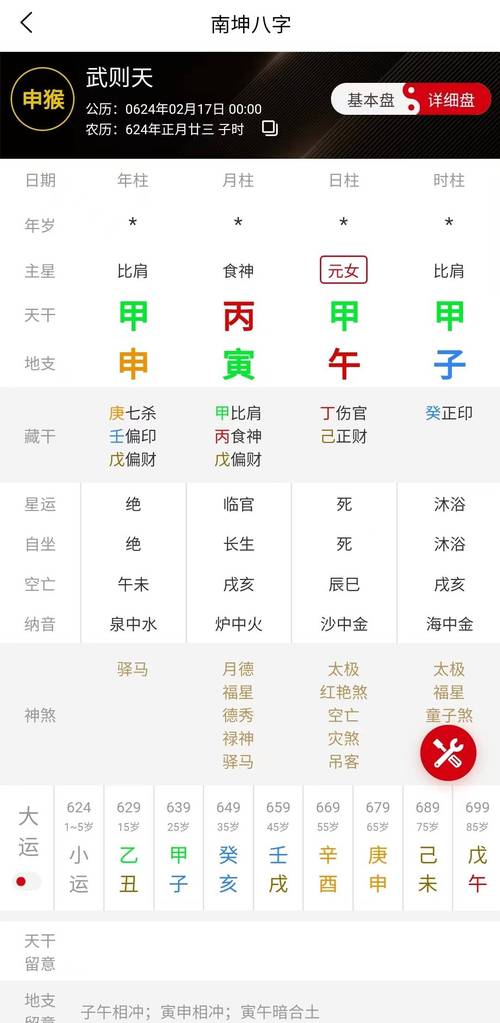 周易八字打分算命 崔瑞霞名字八字打分