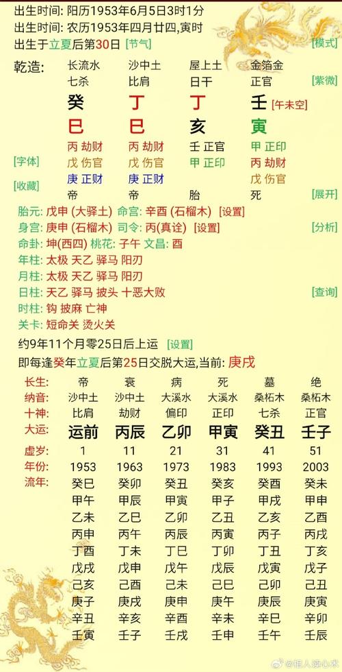 八字如何均衡运势 八字喜火土2025年运势