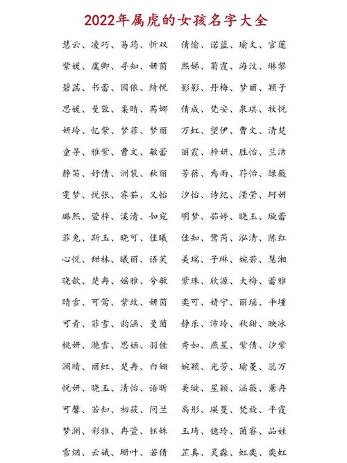 属虎女宝宝以谕字起名字 龙年女宝宝名字带书