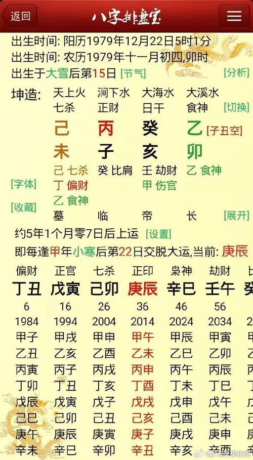 八字大运壬午是什么意思 24年壬午大运