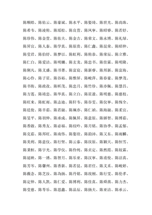 陈姓女马宝宝起名 四字姓马女宝宝名字大全