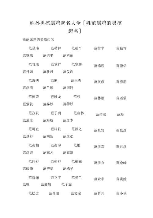 鸡宝宝姓孙起名字大全 孙钰涵名字多少分