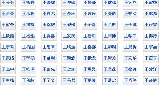 用王安给宝宝起名字 屈姓虎宝宝起名字