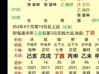 食神吉凶详解图大全 今日食神方位