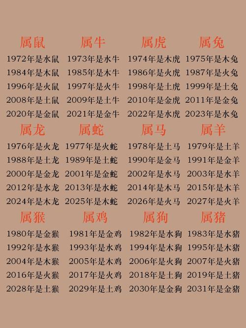 今年八月的鼠宝宝取名 鼠宝宝取名要带氵和口字吗