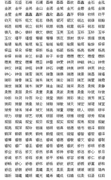 烜字五行吉凶 烜五行