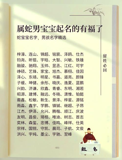 2025年宝宝<font color='red'>起名</font>大师 2025给宝宝<font color='red'>起名</font>