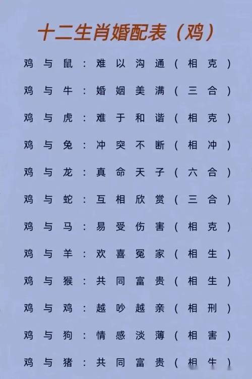 属鸡人能跟属鸡的配吗 2024男士属鸡佩戴饰物是什么意思？