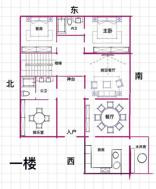 别墅坐西北朝东南吉凶 坐西北面东南