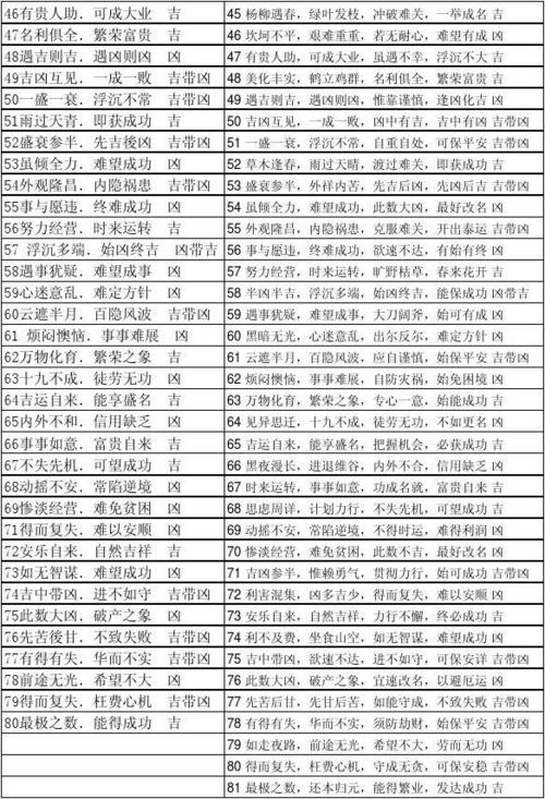 282车牌号码测吉凶 2024年免费测车牌号吉不吉