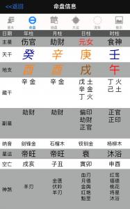 八字怎么看是金水命 八字喜火但是是水命