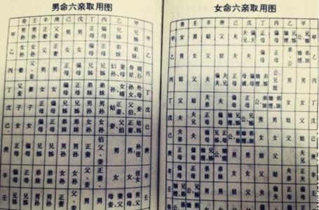 四柱八字取名打分下载 八字取名入口