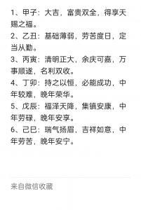 八字命运打分 八字命运真的可靠吗