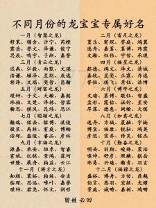 2024年龙宝宝3月份起名<font color='red'>男孩</font> 2024龙宝宝<font color='red'>男孩</font>三月取名大全