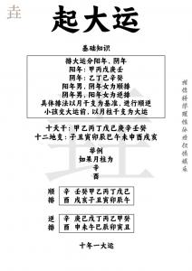 辰戌八字大运断法 辛山乙向兼戌辰风水详解