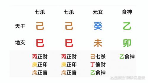 哪些是八字缺水的命 八字缺水代表什么