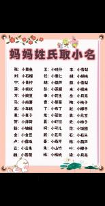 9月男宝宝乳名起名大全 儿女双全的男宝宝乳名