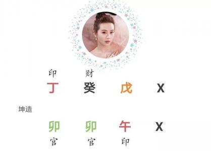 八字四柱带印的女人 四柱正印多的女性