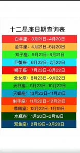 阴历6日24日是什么<font color='red'>星座</font> 2024全新十二<font color='red'>星座</font>