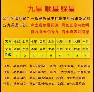 四柱纯阴的八字是哪些八字 八字纯阴男为什么厉害