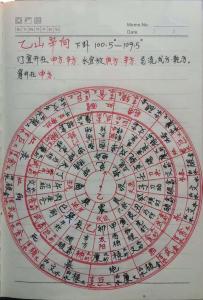 总是看到数字19的吉凶 81至100的数字吉凶