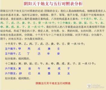 四柱八字十神测算法 四柱推十神最简单方法