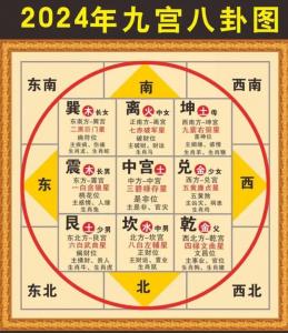 四柱八字概念解析大全 四柱八字必记基础知识