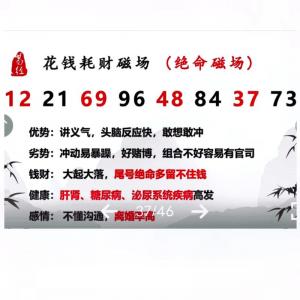 421数字吉凶 数字041代表什么意思