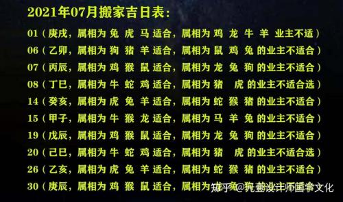 属鼠遇牛年财运怎么样呢 属鼠牛年转运头像男性是什么意思？