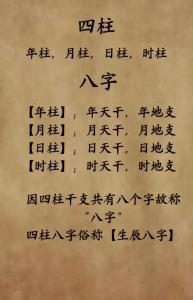 算八字怎样立四柱 如何自己算四柱八字