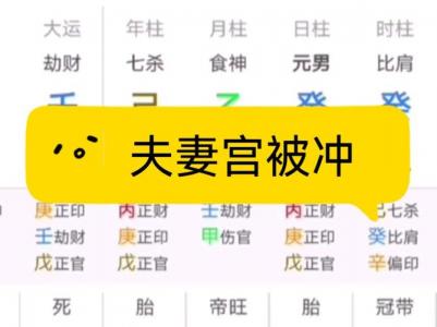 化解婚姻宫相冲是真的假的 5宫金和11宫木相冲