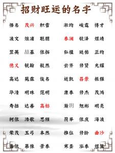 鼠宝宝取名能用哪个浩字 属鼠女人餐饮店取名