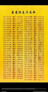 属牛龙<font color='red'>今日</font>财运方位 2025年属龙招财转运物件是什么意思？