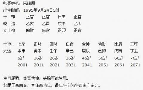 八字四柱四个正官男命好吗 男命四柱中有二个正官代表什么